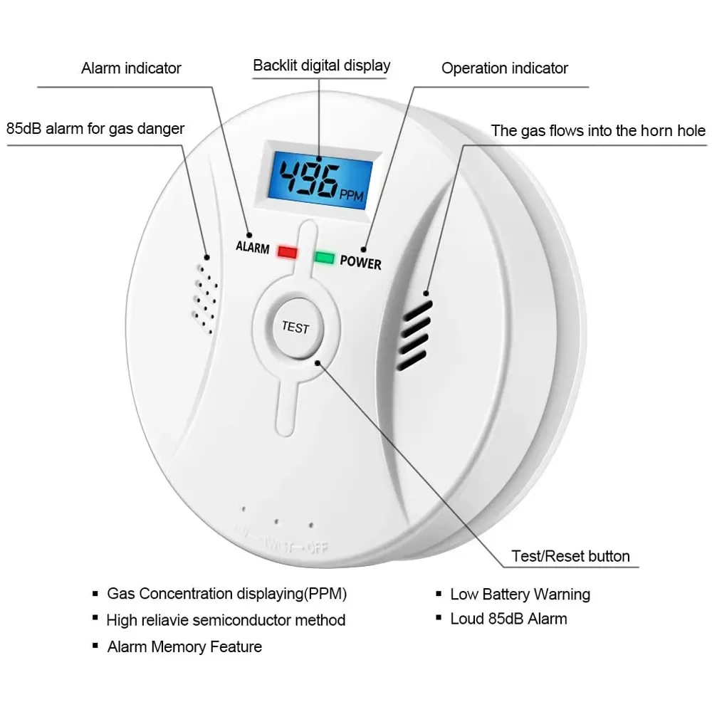 Silencing Your Smoke Alarm: Proven Fixes for Chirping