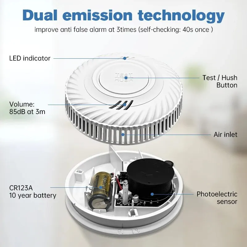 Resetting Your Smoke Alarm Post-Battery Change: Step-by-Step插图1