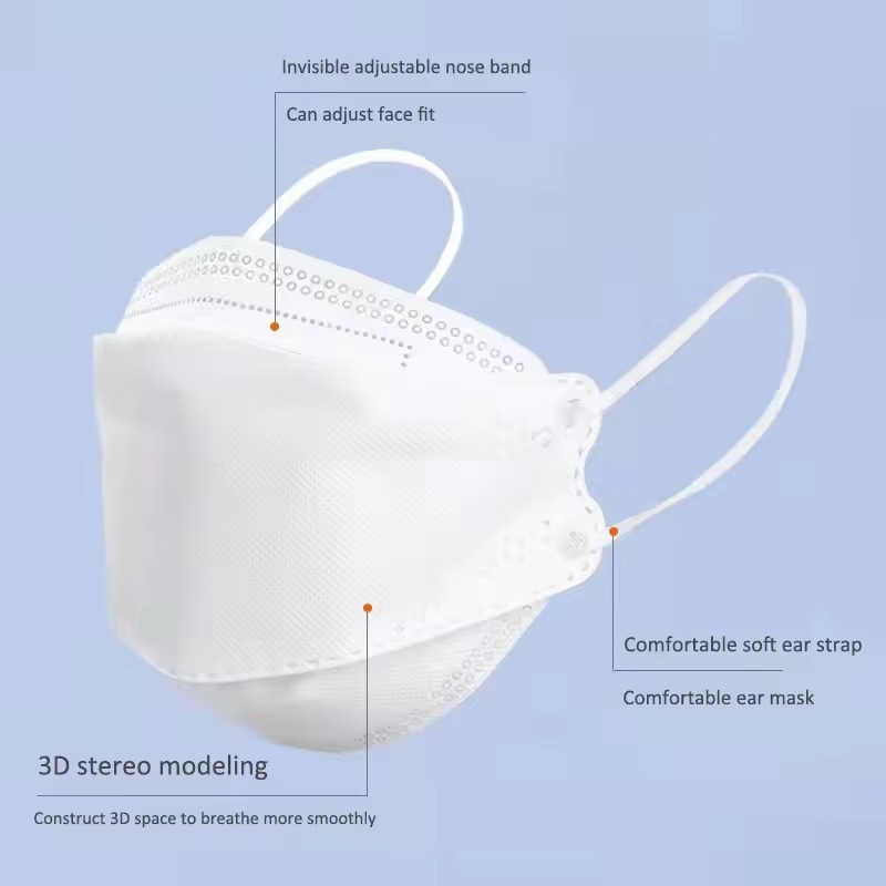 n95 mask reusable
