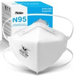 n95 mask mold