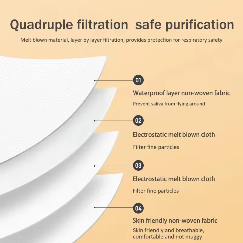 will an n95 mask protect from asbestos
