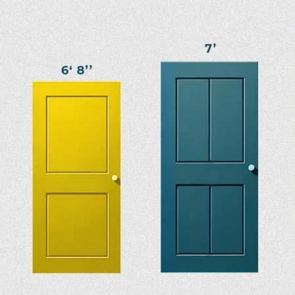 average doorway width